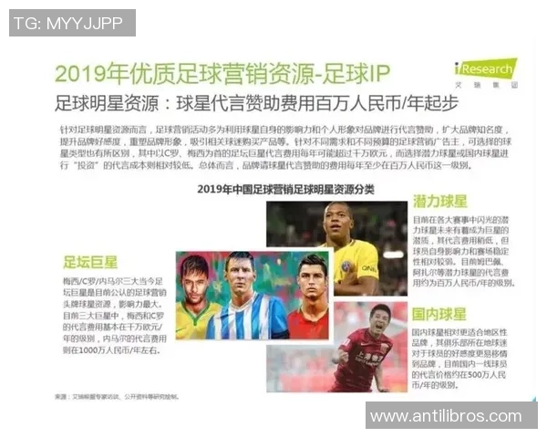 足球明星代言中国广告的魅力与影响力探讨 足球明星代言中国广告的魅力与影响力探讨