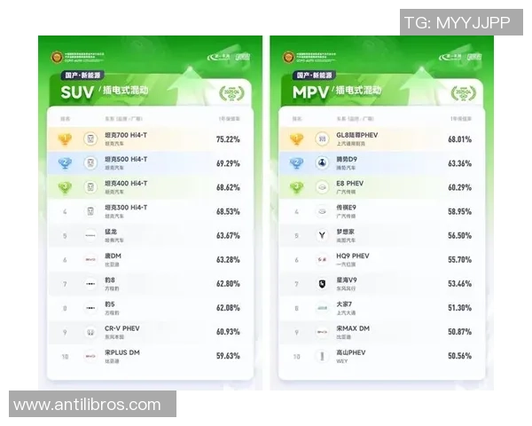 2026CS_GO速度排行榜：LNG位居第7名