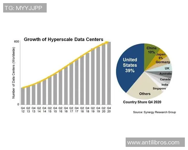 数据分析：南京攀岩队的意识表现